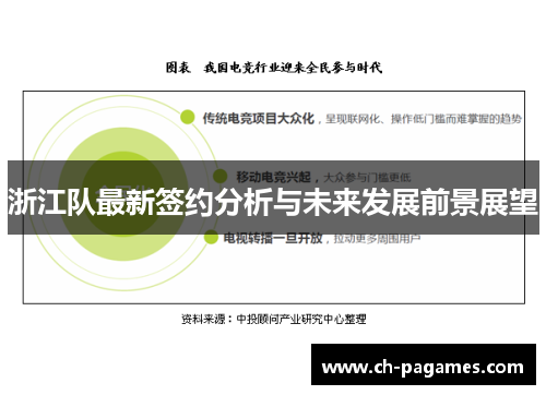 浙江队最新签约分析与未来发展前景展望