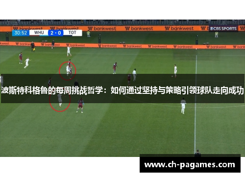 波斯特科格鲁的每周挑战哲学：如何通过坚持与策略引领球队走向成功