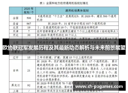 欧协联冠军发展历程及其最新动态解析与未来前景展望