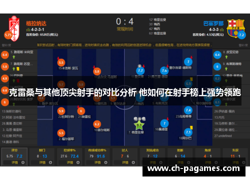 克雷桑与其他顶尖射手的对比分析 他如何在射手榜上强势领跑