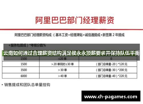 云南如何通过合理薪资结构满足侯永永顶薪要求并保持队伍平衡