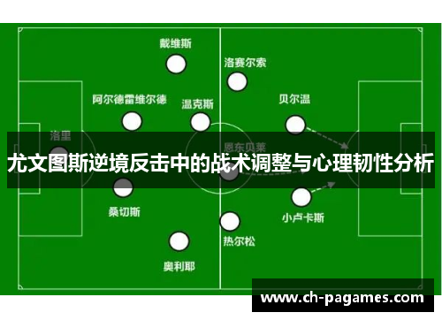 尤文图斯逆境反击中的战术调整与心理韧性分析