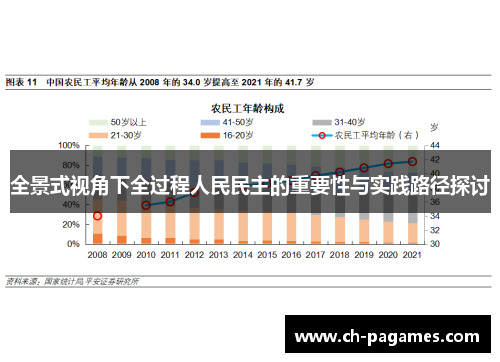 全景式视角下全过程人民民主的重要性与实践路径探讨