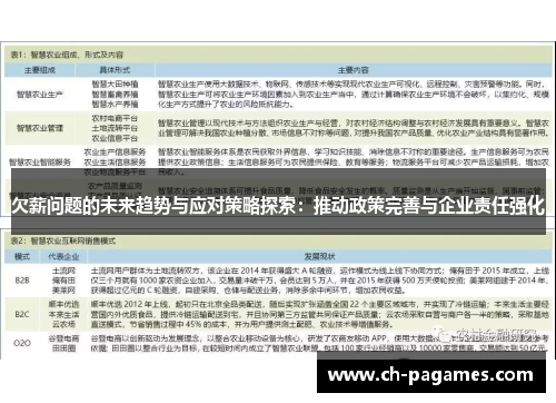 欠薪问题的未来趋势与应对策略探索：推动政策完善与企业责任强化