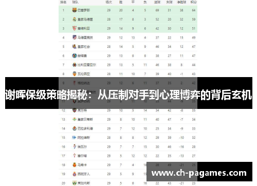 谢晖保级策略揭秘：从压制对手到心理博弈的背后玄机