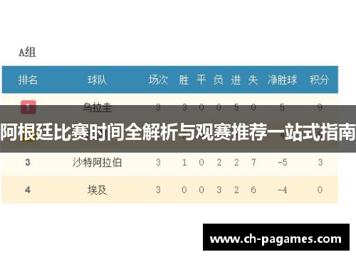 阿根廷比赛时间全解析与观赛推荐一站式指南 阿根廷比赛时间全解析与观赛推荐一站式指南