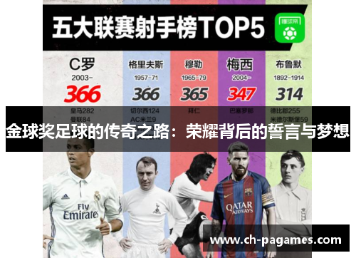 金球奖足球的传奇之路:荣耀背后的誓言与梦想 金球奖足球的传奇之路:荣耀背后的誓言与梦想