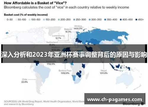 深入分析和2023年亚洲杯赛事调整背后的原因与影响