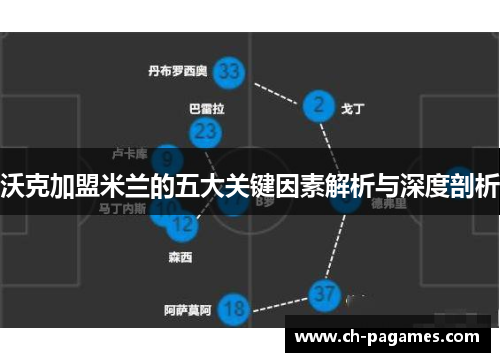 沃克加盟米兰的五大关键因素解析与深度剖析