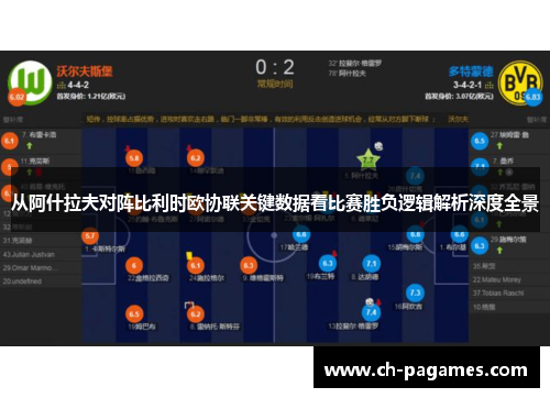 从阿什拉夫对阵比利时欧协联关键数据看比赛胜负逻辑解析深度全景 从阿什拉夫对阵比利时欧协联关键数据看比赛胜负逻辑解析深度全景