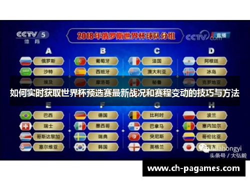 如何实时获取世界杯预选赛最新战况和赛程变动的技巧与方法