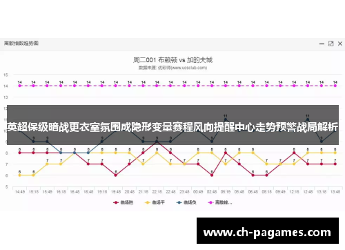 英超保级暗战更衣室氛围成隐形变量赛程风向提醒中心走势预警战局解析