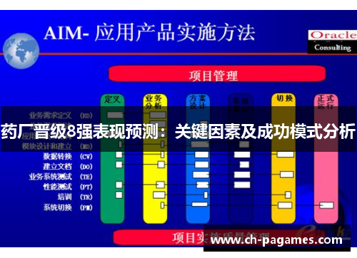 药厂晋级8强表现预测：关键因素及成功模式分析